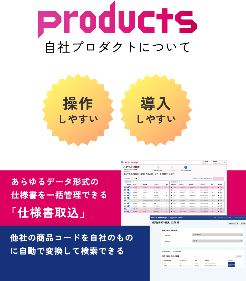 自社プロダクトについて